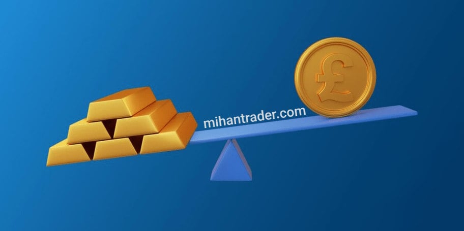 استفاده صحیح از پتانسیل مرگبار فارکس